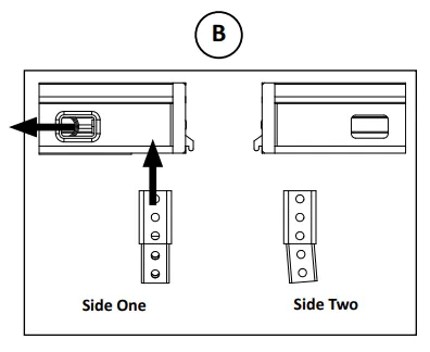 Step B Diagram