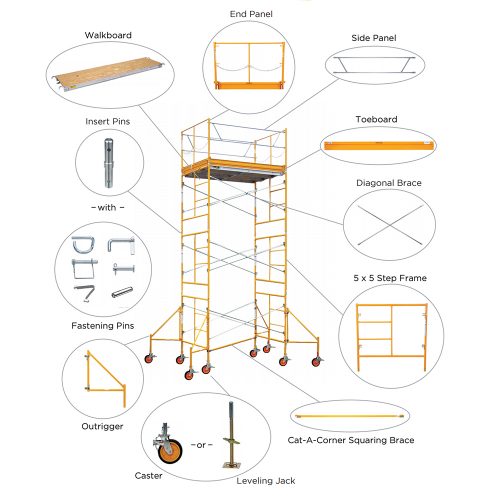 Bil-Jax® Scaffolding Outriggers